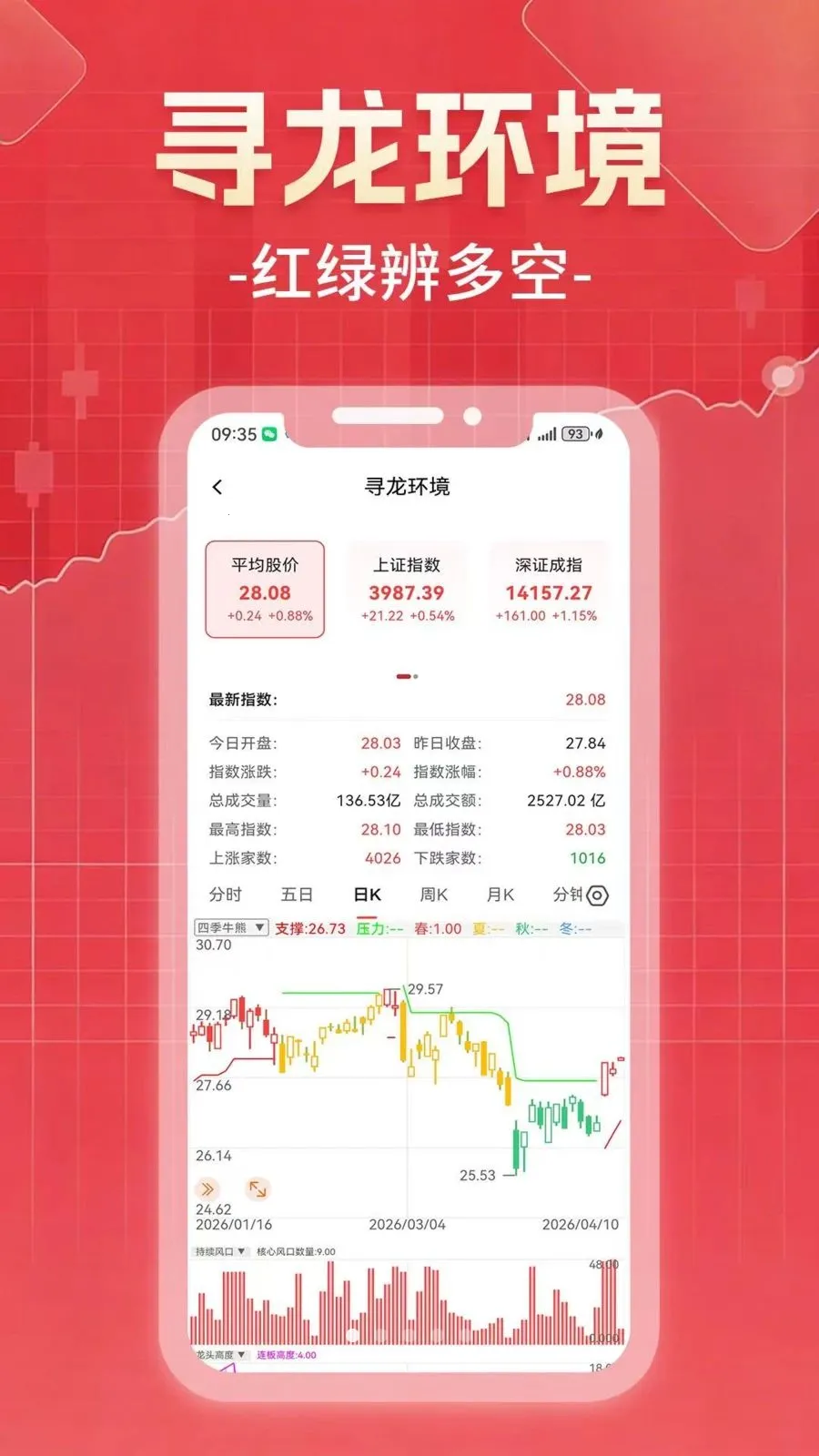 ������Ͷ(����Ͷ��ƽ̨)v1.0.0 ��Ѱ��ͼ0