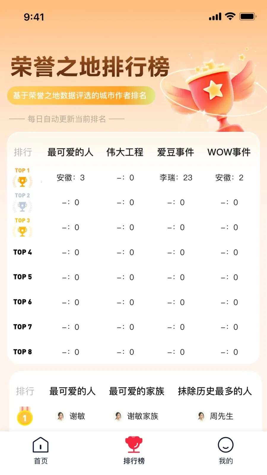 ����֮��2026�ٷ�����v1.0.9 ��׿���ͼ3