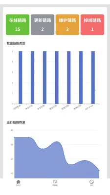 ���������沿ʶ����������ϵͳ(��������ʶ��ϵͳ)v3.0.0 ��׿���ͼ3