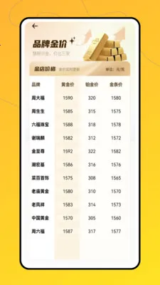 ʵʱ�ƽ�2026���°汾v1.0.0 ��Ѱ��ͼ0