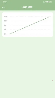 ����ֻ�������(������������)v1.0.1 ��׿���ͼ3