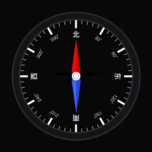 ��ѷ�ˮָ����(��λ��������)