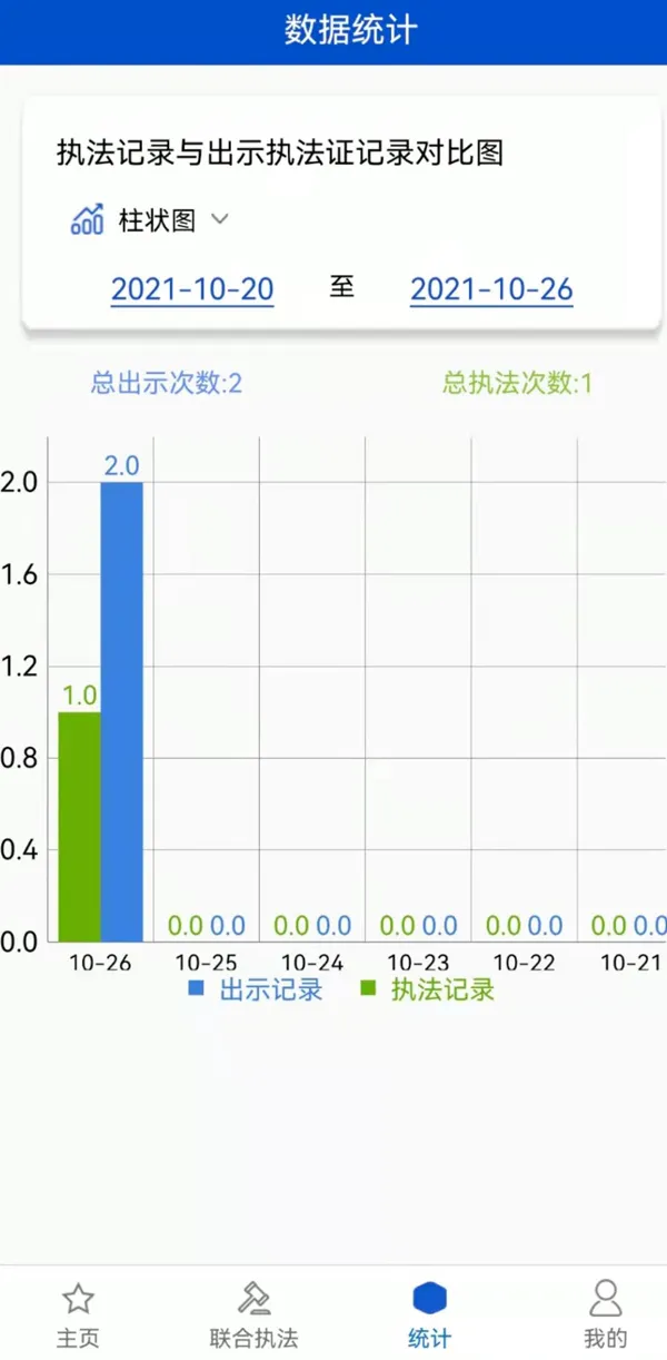 ����������ִ��(ִ����Ա�칫ƽ̨)v1.0.16 �ֻ����ͼ3