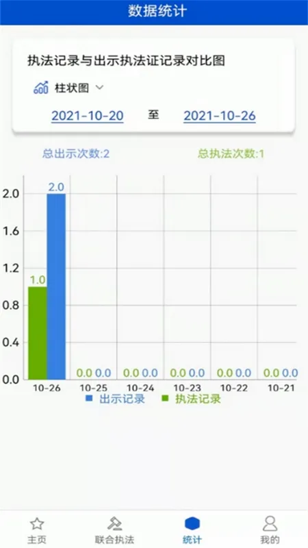 ������ʡ����ִ���ලƽ̨app