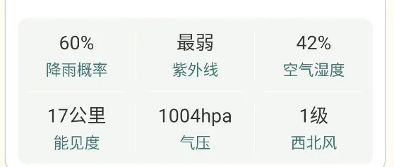 ����������׿���ֻ���