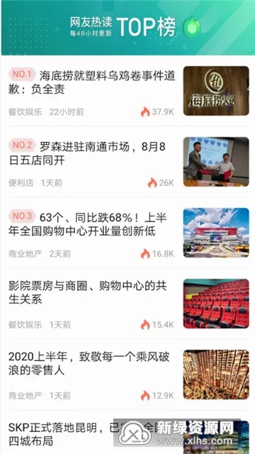 联商网(零售资讯平台) 联商网(零售资讯平台)