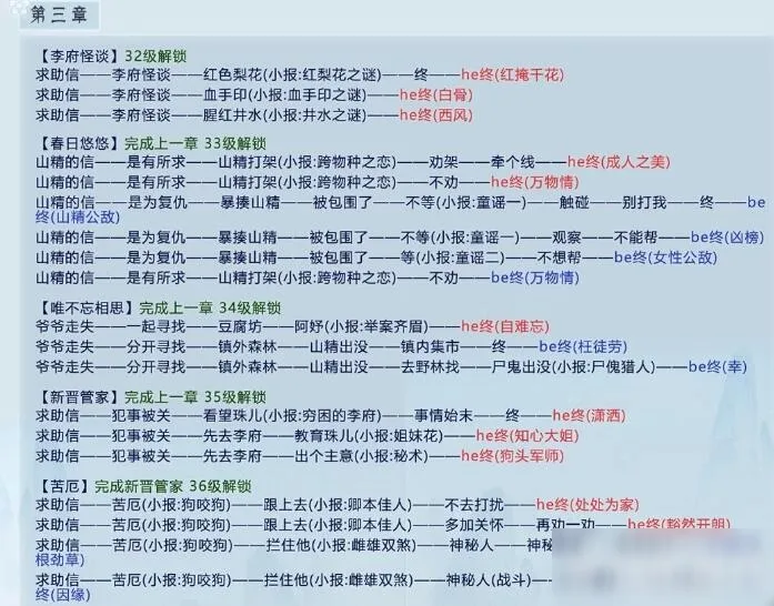 掌门太忙最新手机版 掌门太忙最新手机版