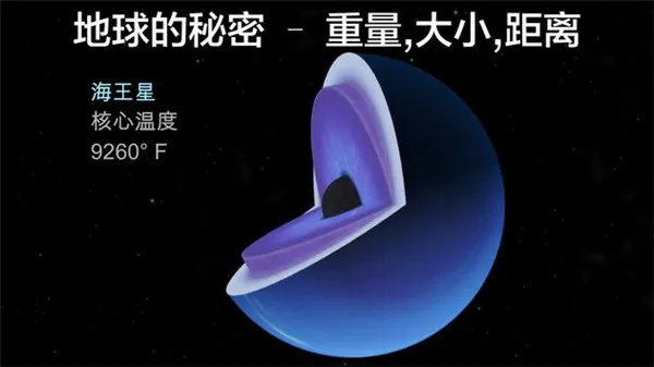 ����̽��2(̫��ģ����Ϸ)v1.6.9 ��׿���ͼ1