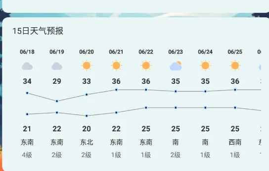 栖霞天气最新手机版 栖霞天气最新手机版