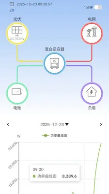 �����׹����վ���ܼ������2026���°汾v4.3.9 �ֻ����ͼ2