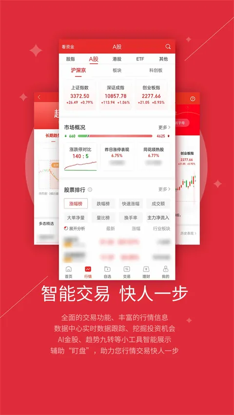 ����֤ȯ����Ӫҵ��(��Խ�Ƹ���������)V10.05.03 ��Ѱ��ͼ3