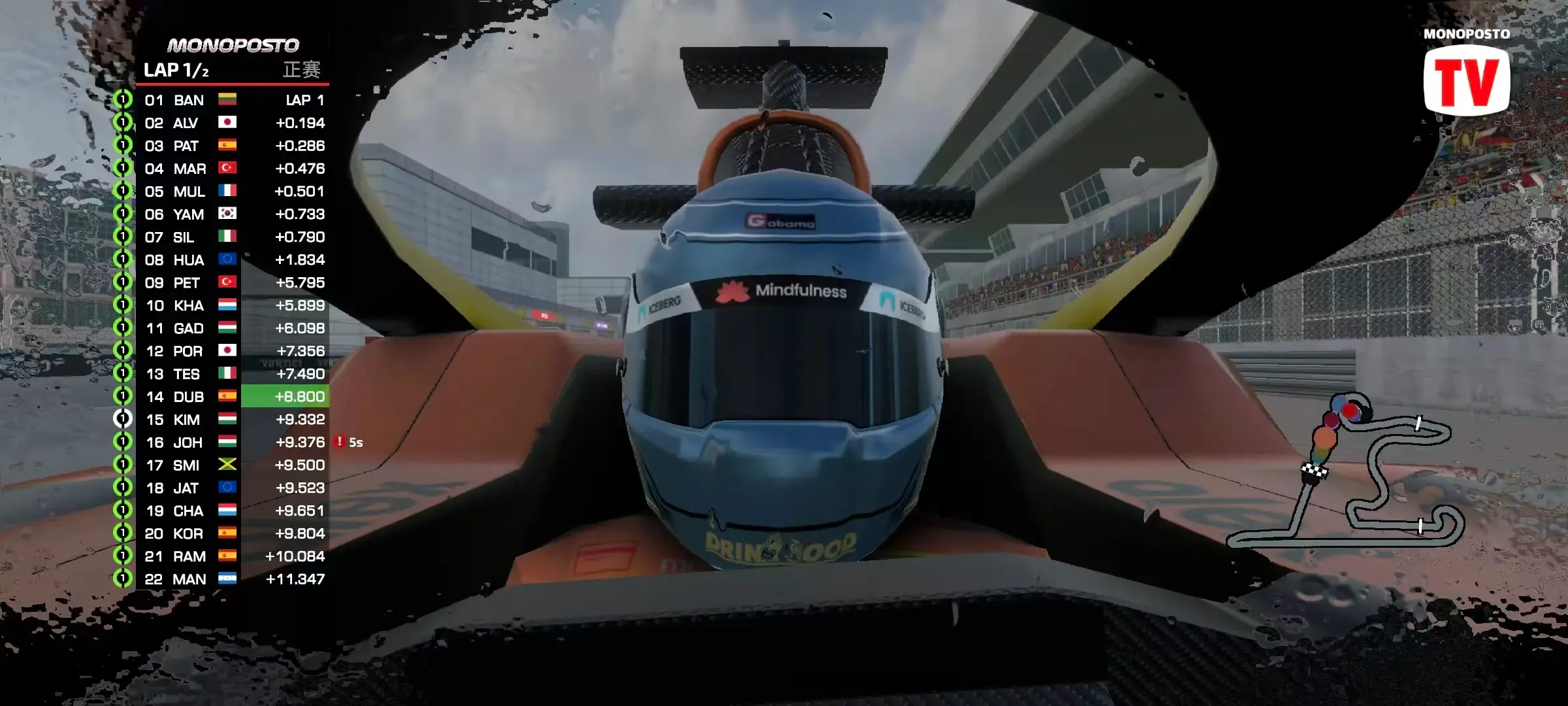 F1����ʽ����(����ʽ������Ϸ)v6.58 �ٷ������ͼ3