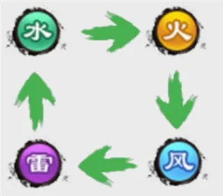 幽影探秘(山海经战斗游戏) 幽影探秘(山海经战斗游戏)
