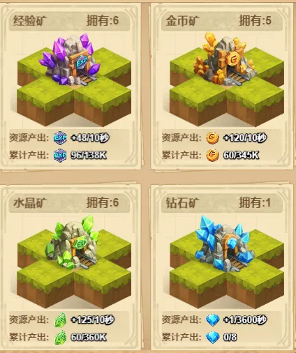 荣耀崛起(放置挂机卡牌游戏) 荣耀崛起(放置挂机卡牌游戏)