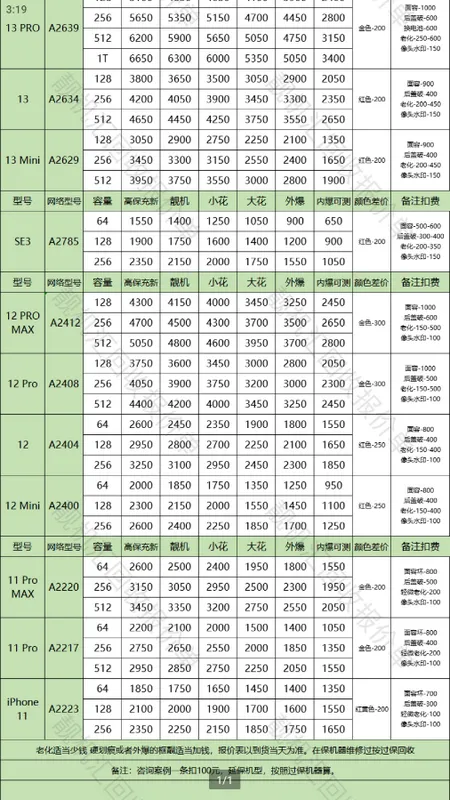 ������(�����ֻ�����)v2.8.2 �ٷ������ͼ3