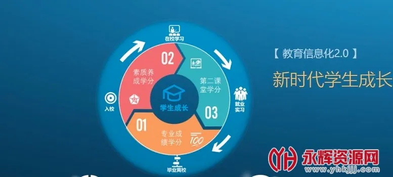 爱班级(班级管理工具) 爱班级(班级管理工具)