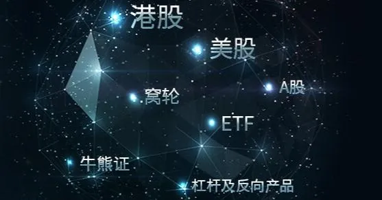 哈富证券(金融投资软件) 哈富证券(金融投资软件)