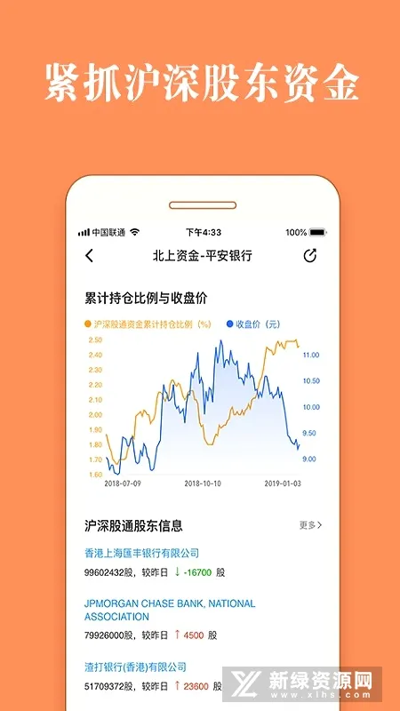股票灯塔(智能炒股软件) 股票灯塔(智能炒股软件)