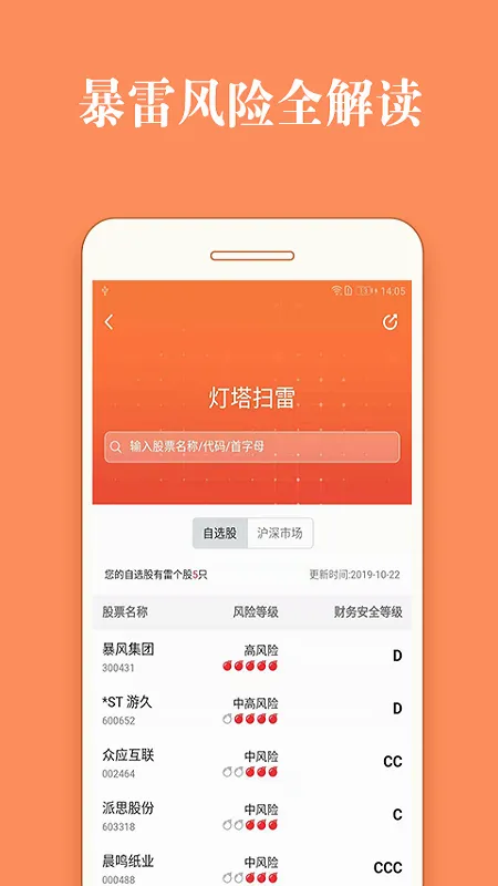 股票灯塔(智能炒股软件) 股票灯塔(智能炒股软件)