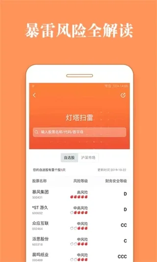 股票灯塔(智能炒股软件) 股票灯塔(智能炒股软件)