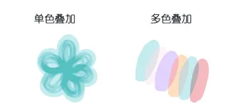 角虫绘图最新手机版 角虫绘图最新手机版