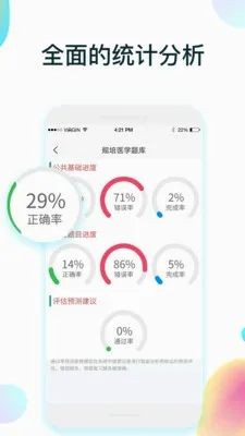 ����ҽѧ���(ҽѧ����ѧϰ����)v2.0.9 �ֻ����ͼ2