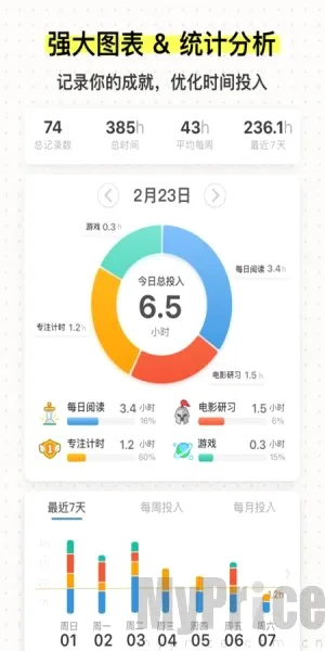 iHour(时间规划软件) iHour(时间规划软件)