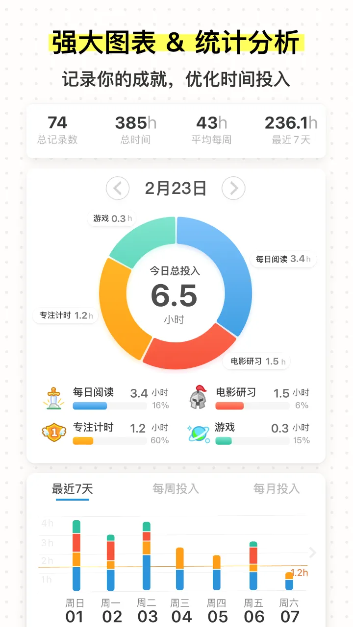 iHour(ʱ��滮����)v7.5.0 ��Ѱ��ͼ0