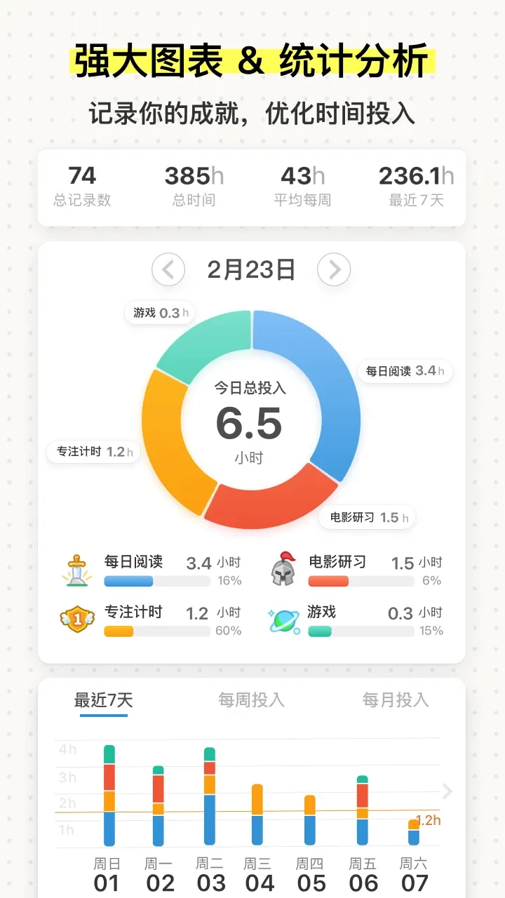iHour(ʱ��滮����)v7.5.0 ��Ѱ��ͼ2