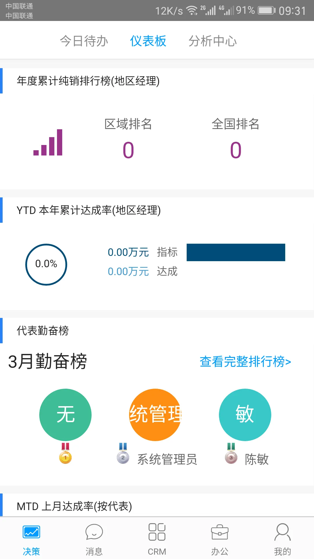 ������(ҽҩӪ������)v7.15.5.2026052702 �ٷ������ͼ0