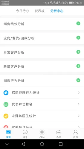 决策易(医药营销工具) 决策易(医药营销工具)
