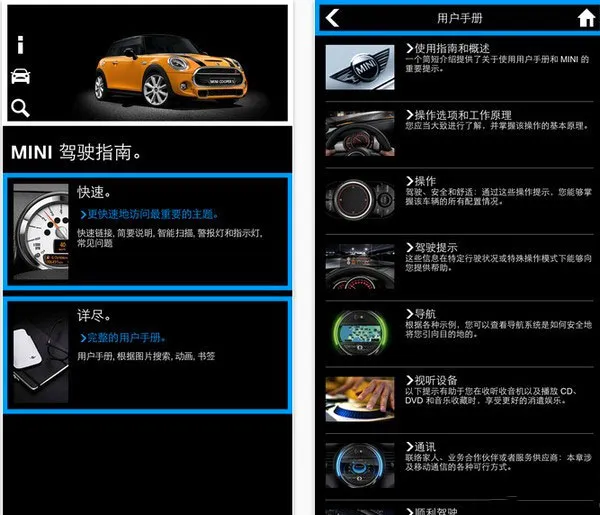 MINI��ʻָ��(MINI����ָ��)
