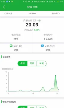 微邮付2026最新版本 微邮付2026最新版本