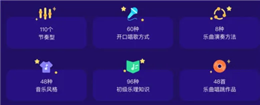 小熊音乐(儿童音乐启蒙) 小熊音乐(儿童音乐启蒙)