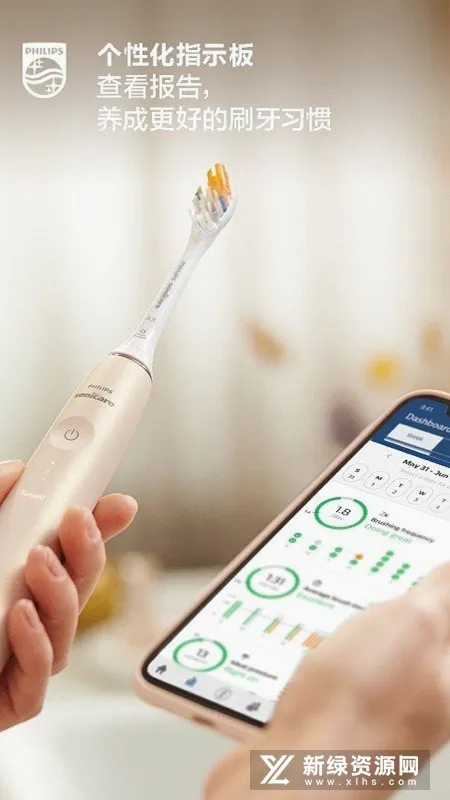 Sonicare(电动牙刷app) Sonicare(电动牙刷app)