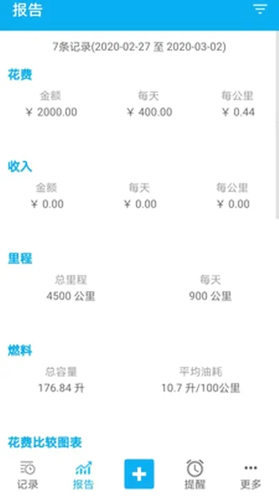 ���ǹ������ֻ���v2.7.01 �ֻ����ͼ1