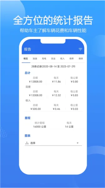 车智管最新手机版 车智管最新手机版