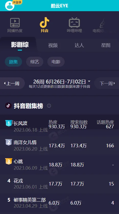 ����eye(�����ʲ�ѯ����)v1 �ֻ����ͼ3