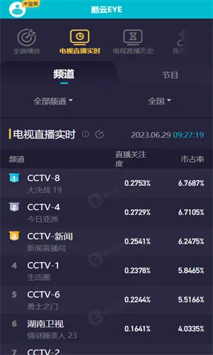 酷云eye(收视率查询软件) 酷云eye(收视率查询软件)