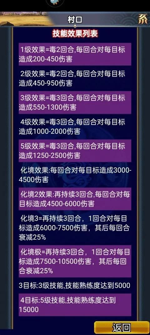 汉风幻想三国OL(三国角色扮演游戏) 汉风幻想三国OL(三国角色扮演游戏)