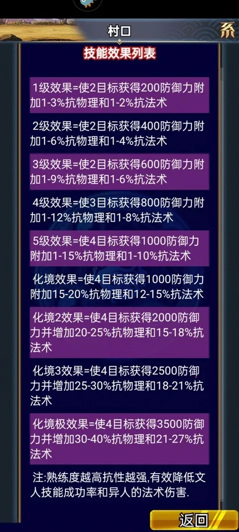 汉风幻想三国OL(三国角色扮演游戏) 汉风幻想三国OL(三国角色扮演游戏)