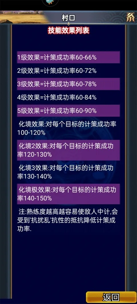 汉风幻想三国OL(三国角色扮演游戏) 汉风幻想三国OL(三国角色扮演游戏)