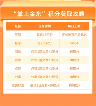 掌上金东最新手机版 掌上金东最新手机版