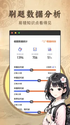 ������ʷ����ͬ���̲�(��ʷ��ϰ��ֹ���)v2.1.2 �ٷ������ͼ1