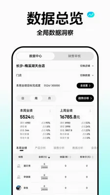 �Ƴ�ȸԾ�����˰�׿���ֻ���v1.0.3 �ٷ������ͼ2