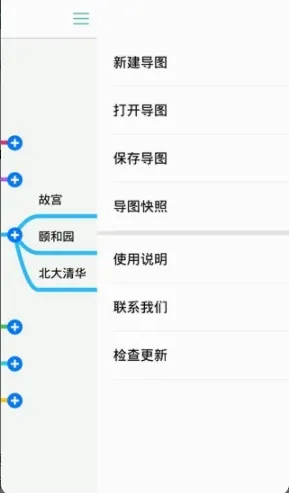 思维导图(思维构思工具) 思维导图(思维构思工具)