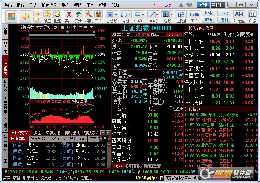 ͬ��˳(��Ʊ��������)v11.55.03 ��Ѱ��ͼ2