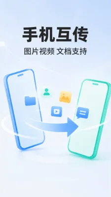 �¾��ֻ�ͬ������(�ֻ����ݴ�������)v1.0.1 �ֻ����ͼ2