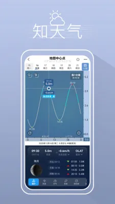 ����ҵ������������(�����罻ƽ̨)v5.3.2 �ٷ������ͼ0