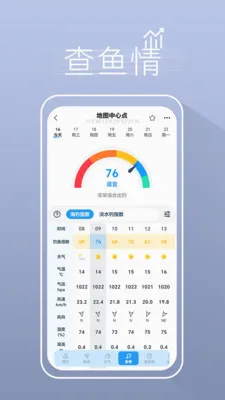 ����ҵ������������(�����罻ƽ̨)v5.3.2 �ٷ������ͼ3